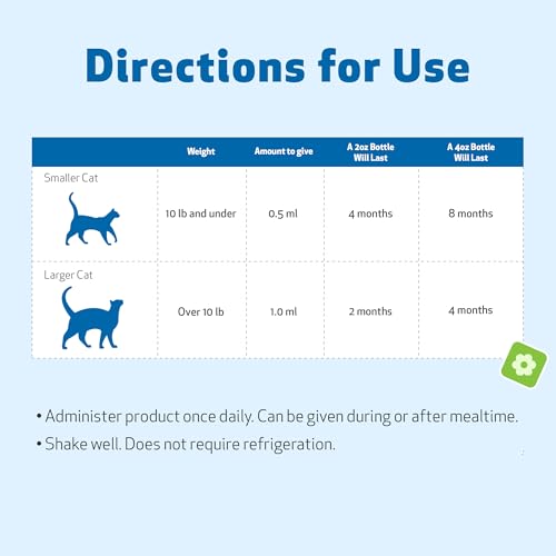 Pet Wellbeing Milk Thistle for Cats - Supports Liver Health, Healthy Detoxification, Antioxidant Support, Liver Cell Support, Silymarins - Veterinarian-Formulated Herbal Supplement - 2 oz (59 ml)