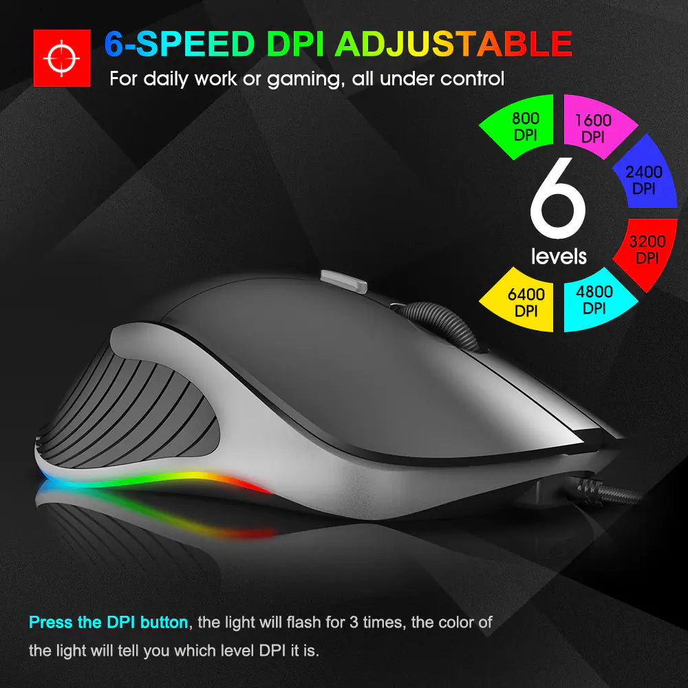 IMICE X6 Wired RGB Gaming Mouse for eSports